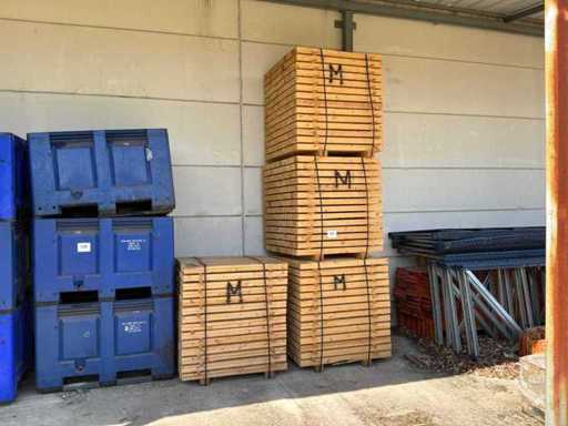 Overige hout- en plaatmateriaal