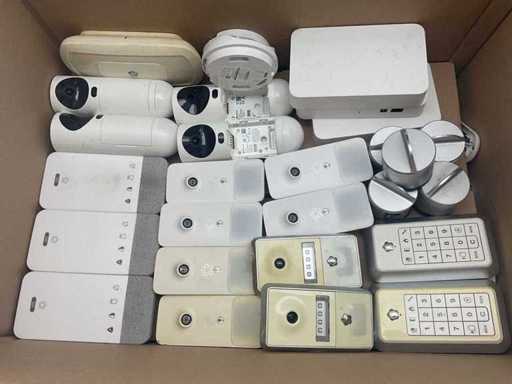 Electronica pentru petreceri