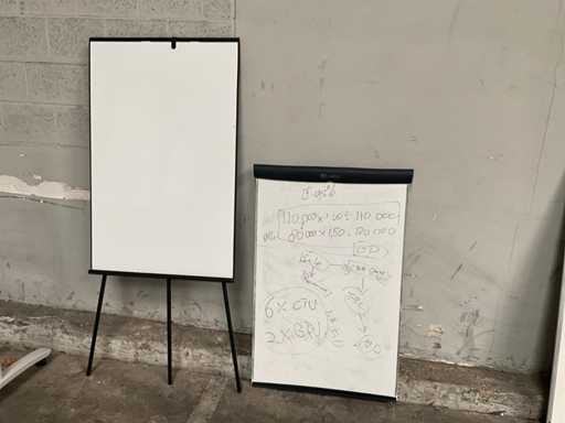 Flipchart (2x)