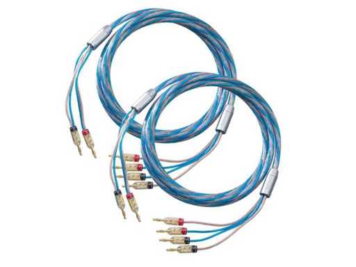 Oehlbach Bi Tech 4 B 4m Speaker kabel set