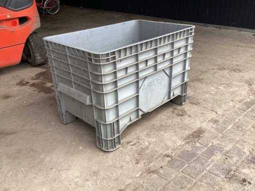 Transportkist
