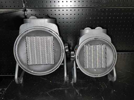 Încălzitor electric Kende x2