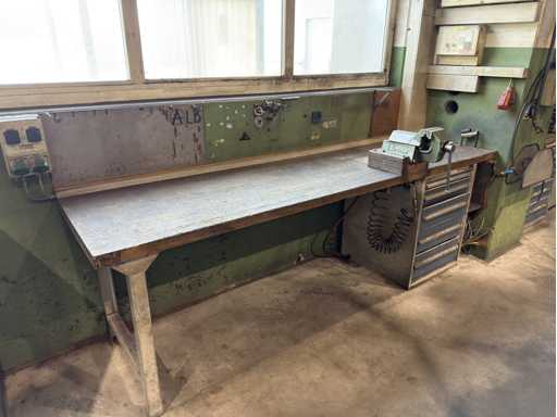 GARANT Workbench 