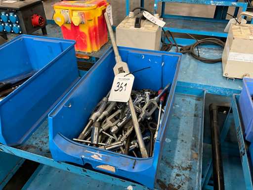 Różne narzędzia do wątkowania