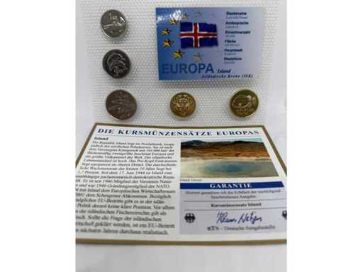 Circulation Coin Set – Croatian Kuna – Croatia