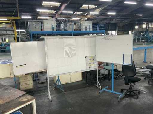 Panneaux d'affichage d’atelier (3x)