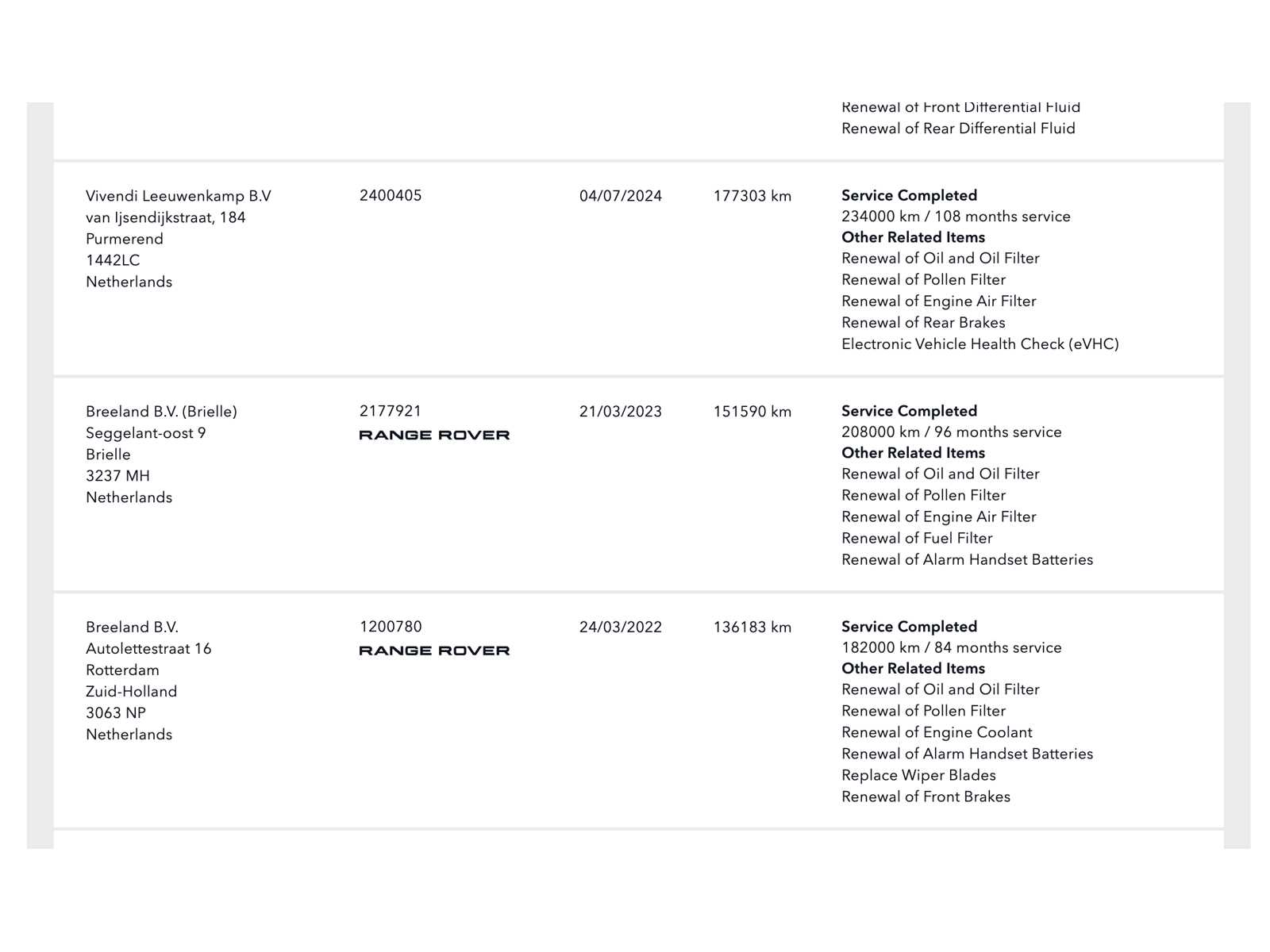 Land Rover Range Rover 4.4 SDV8 Autobiograpy 340pk 2014 (Origineel-NL), 4-THS-30