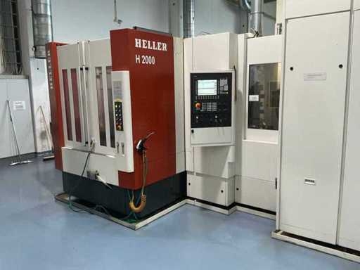 Attractive HELLER machine package & more from the insolvency of a renowned metalworking company