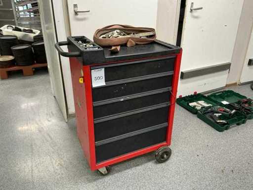 Windgas-Werkzeugwagen