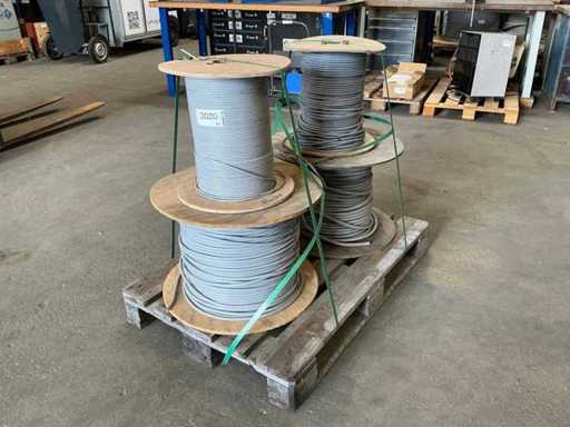 Faisceau de câbles Oil-Flex