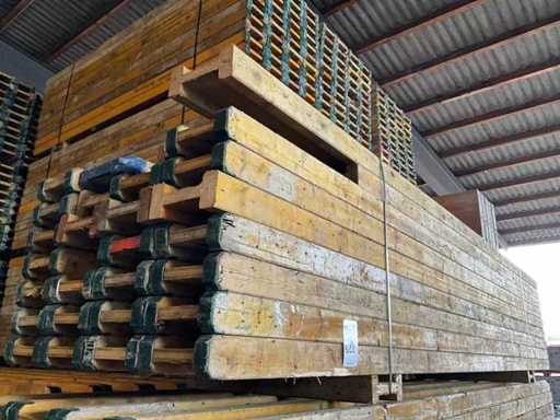 Dokaträger de la Confédération