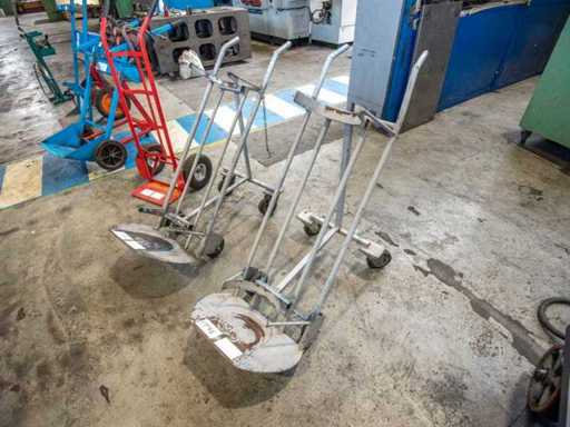 CARRELLO DEL CILINDRO