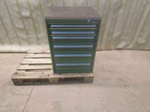 GARANT Werkstattschrank 6-Schubladen mit Inhalt