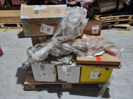   Ró?ne dzia?ki przemys?owe