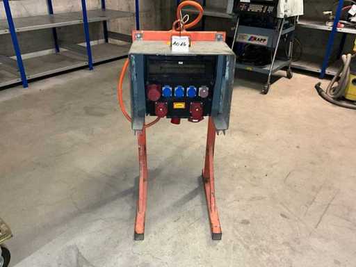 Distribuitoare de energie