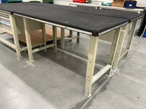 SSI Schäfer Workbench