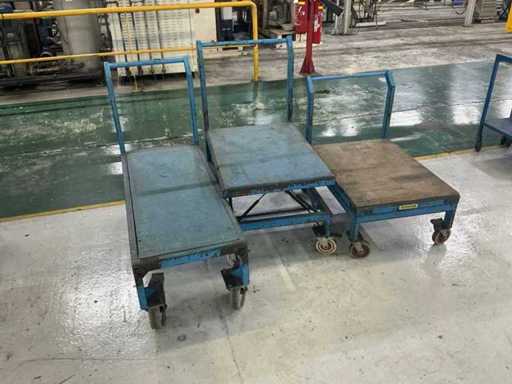 Workshop trolleys (3x)