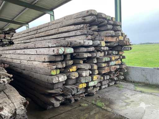 Plaque de route (15x)