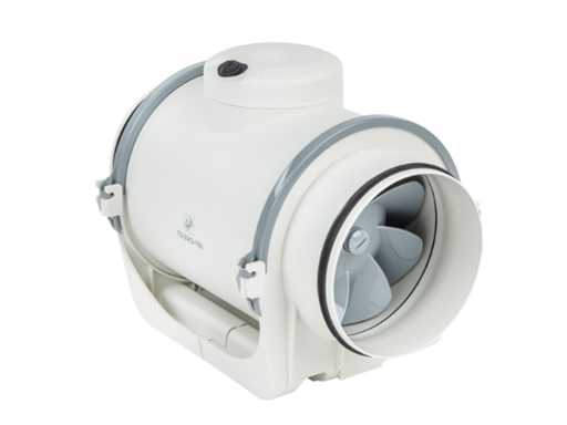 Soler & Palau – TD EVO-100 ECOWATT – Kanallüfter