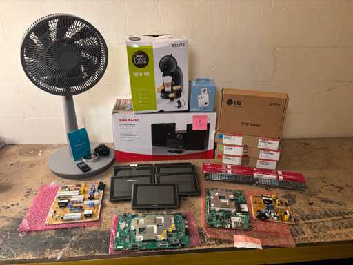 Partij Retourgoederen