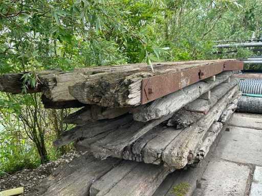 Dragline Shot (2x)