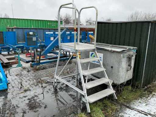 Cintura di atterraggio 2008