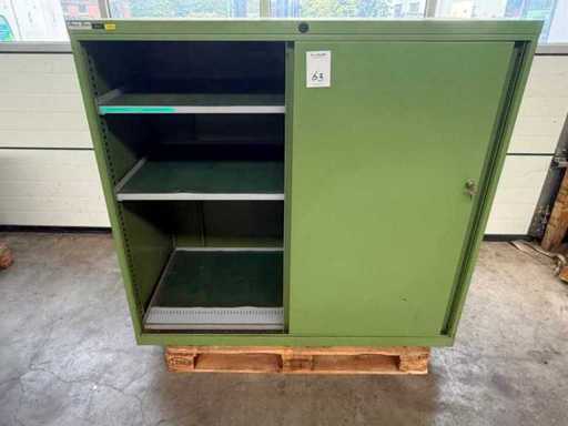 Gabinetto laboratorio di Dick Lista