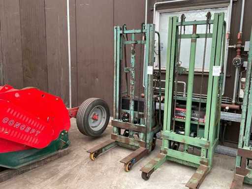 Stacker