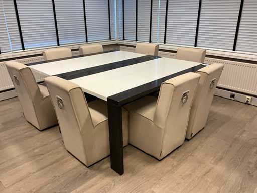 Tavolo conferenza (2 volte)