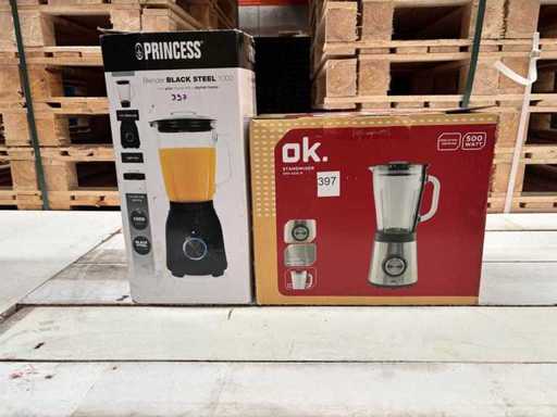 Marchandises retournées 