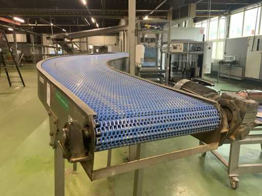   Roestvrijstalen transportband