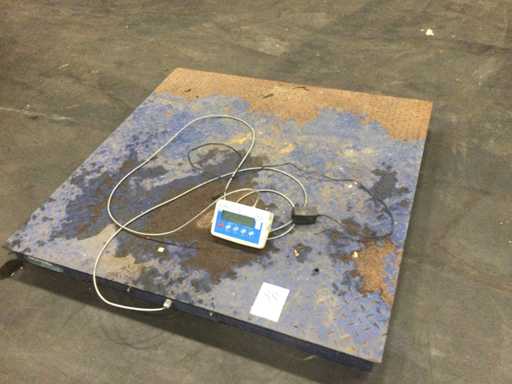 Skala platformy Allscales Europe