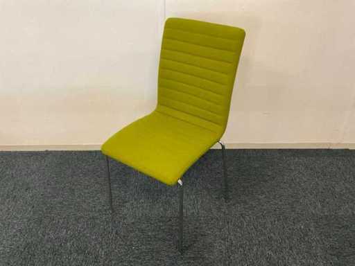 Midj Krono S Presidente della riunione Design (6 volte)