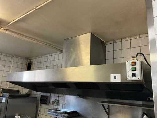 Distrinox Afzuigkap