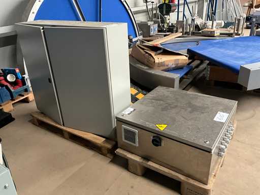 Hoofdschakelkast (2x)