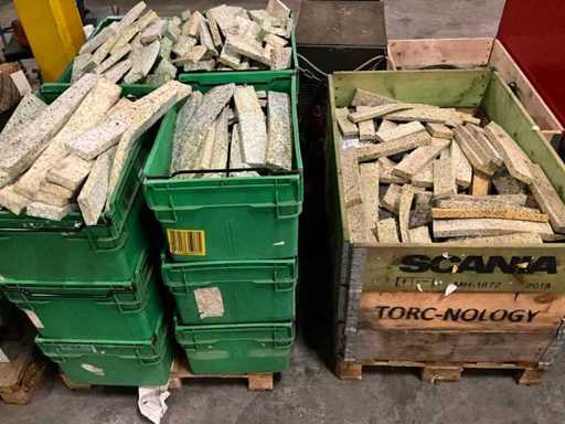 Batch of packaging material