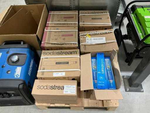 Sodastream Co2 cylinders