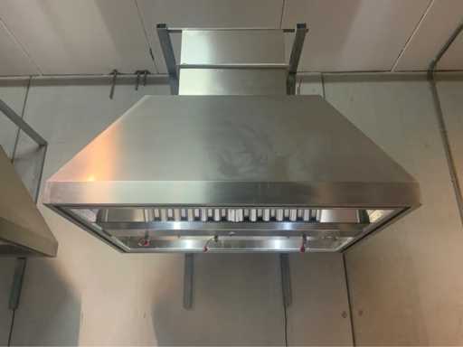 Hottes d’aspiration