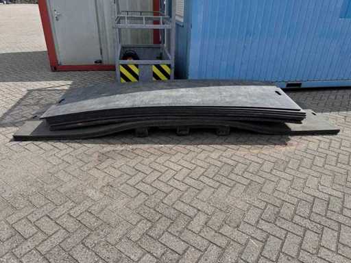 Kunststof Rijplaten - 300x100cm & 400x100cm - Plate material