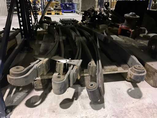 Man Batch Blattfedern