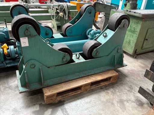 Schweißrotator