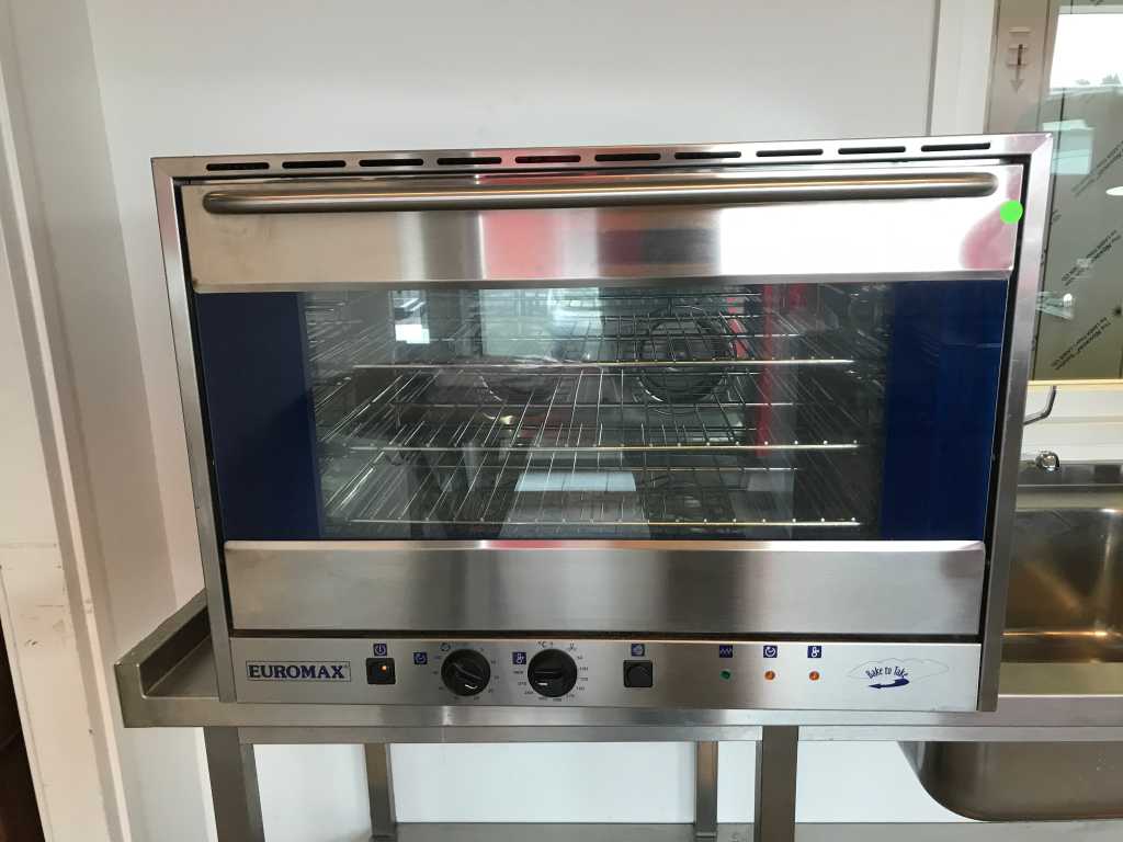 Euromax - Turbo oven