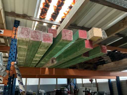 Batch of mets profiles