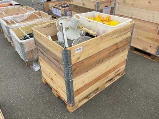 Gama ventilatoarelor