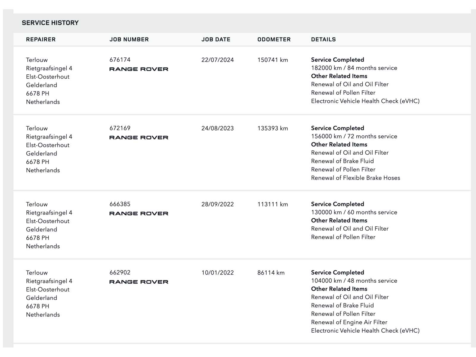 Land Rover Range Rover Sport SVR 5.0 V8 Supercharged FACELIFT 575pk 2018, L-593-LD