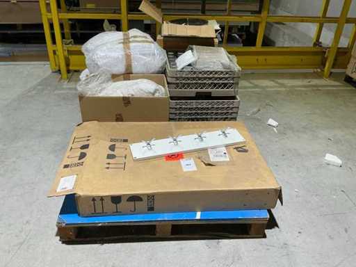 Różnorodność partii