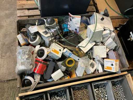 Petrecerea camerelor de supraveghere