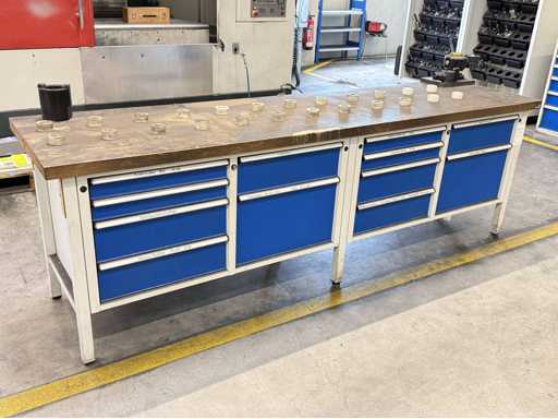 ANKE Workbench