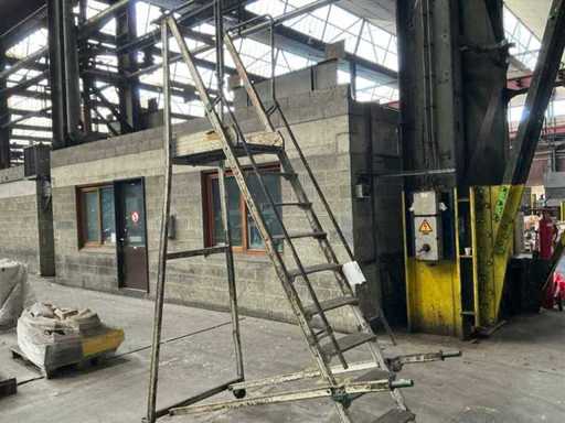 Perfecty Mobiele bordestrap