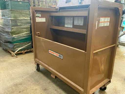 Ridgid 1000R Blech Stahl Mobile Ausrüstung Koffer
